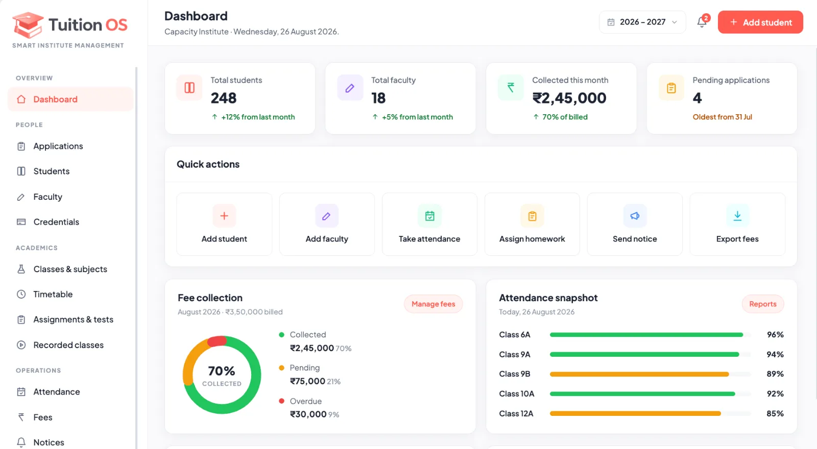 Admin Dashboard