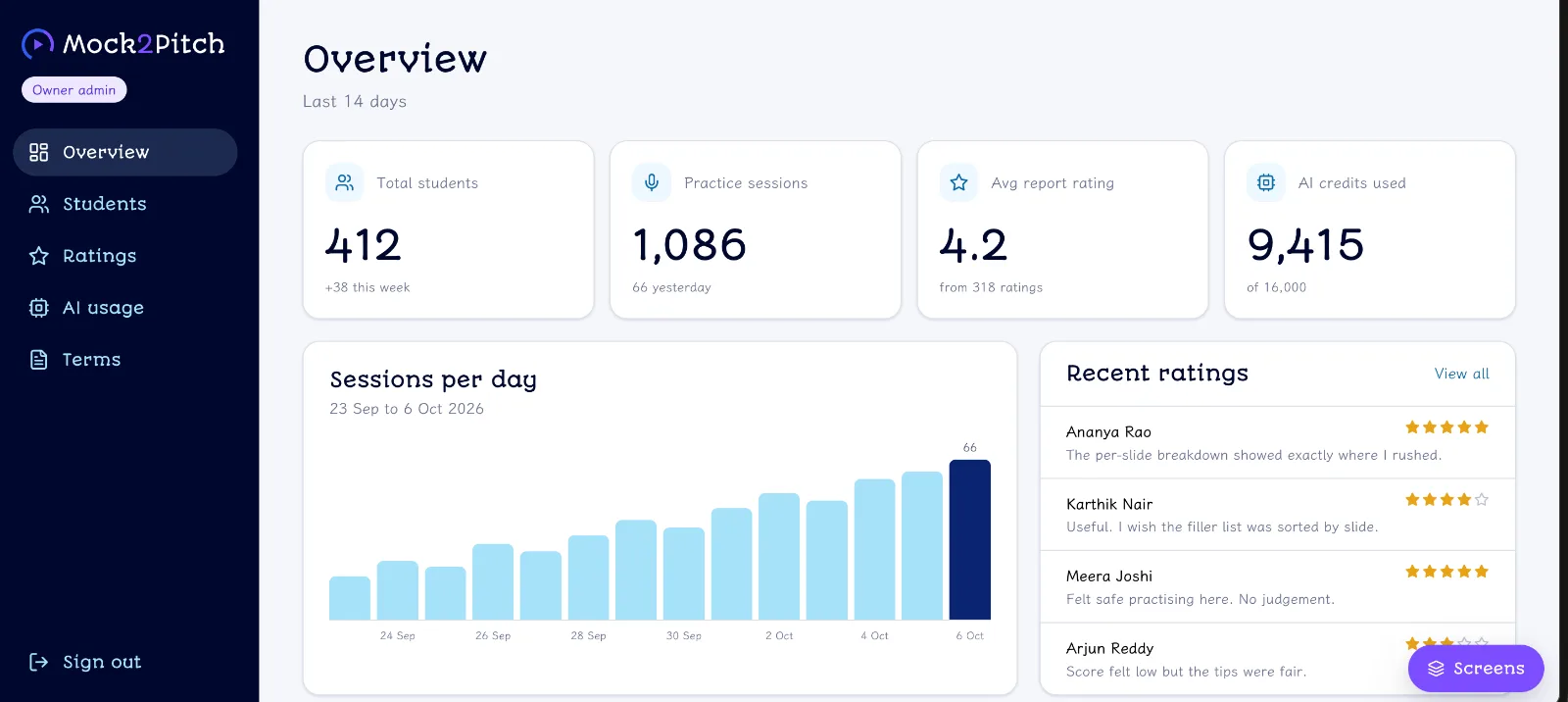 Admin Dashboard