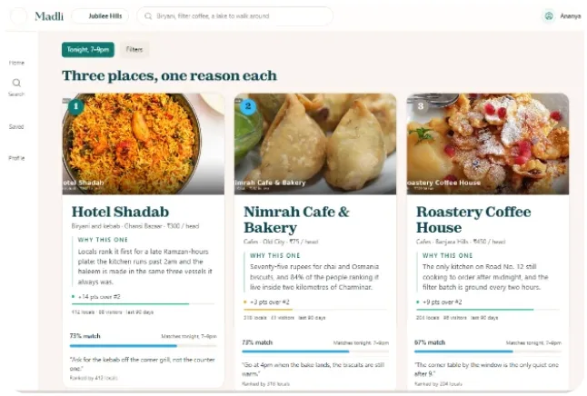 Recommended Places